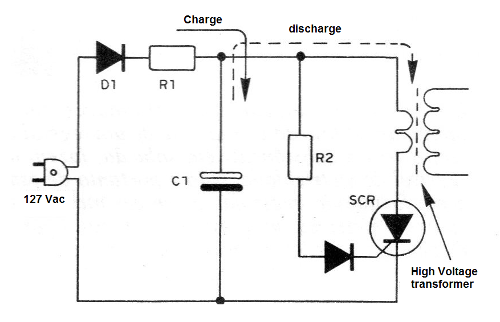 Figure 3 - The SCR circuit
Figure 3 - The SCR circuit