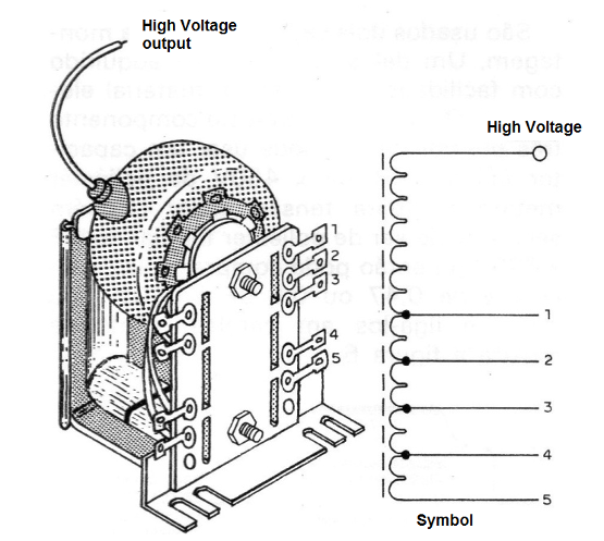 Figure 5 - The flyback
Figure 5 - The flyback