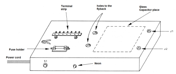 Figure 7 - Assembly box
Figure 7 - Assembly box