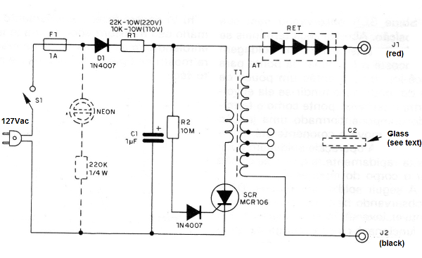 Figure 8 - Device diagram
Figure 8 - Device diagram