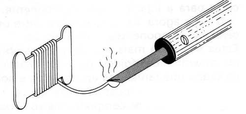 Figure 10 - Tinning
Figure 10 - Tinning