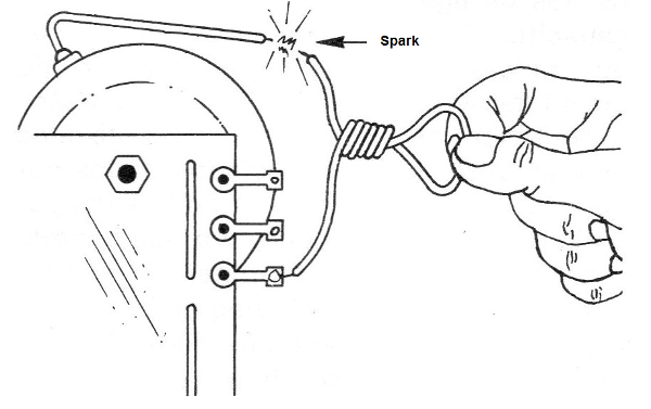 Figure 13 - Operational test
Figure 13 - Operational test