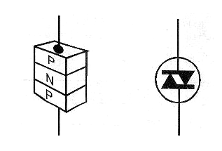 Figure 1 - Diac structure and symbol
Figure 1 - Diac structure and symbol