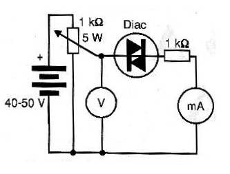 Figure 5 - Circuit to determine the test voltage of a diac
Figure 5 - Circuit to determine the test voltage of a diac