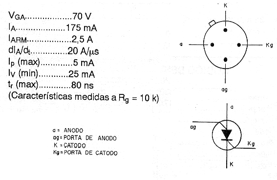 Figure 13 - BRY39, general purpose PUT
Figure 13 - BRY39, general purpose PUT