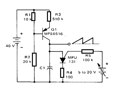 Figure 16 - Ramp generator with a PUT
Figure 16 - Ramp generator with a PUT