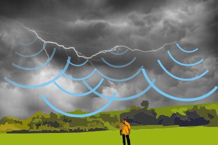 Figure 2 - Many wave fronts are produced by expanding the air
