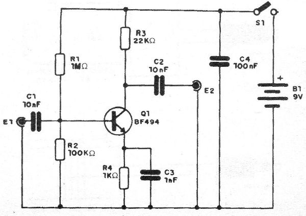 Figure 1
Figure 1