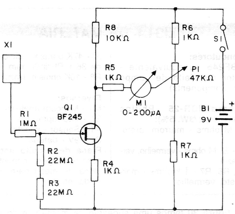 Figure 2 - Device diagram
Figure 2 - Device diagram