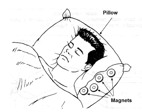 Figure 6 - Sleep Figure 6 - Sleep