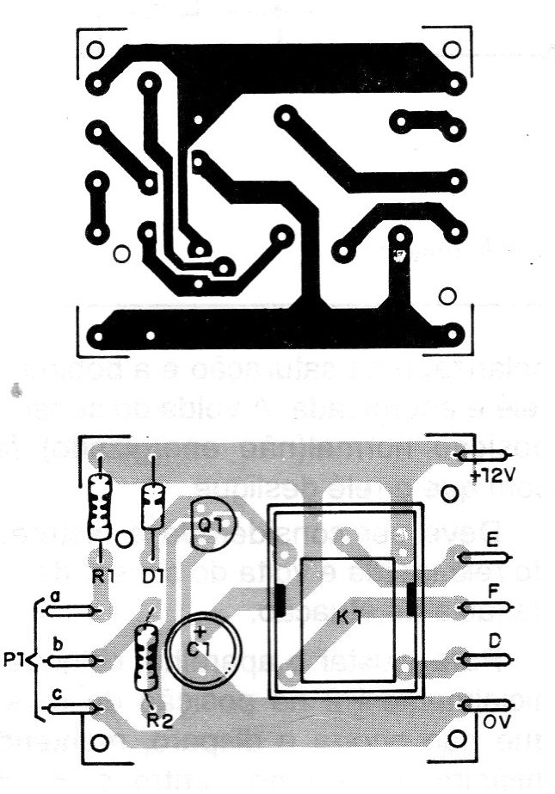 Figure 14 - Assembly board
Figure 14 - Assembly board