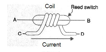 Figure 9
Figure 9