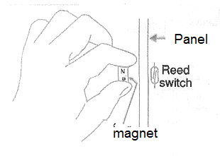Figure 12
Figure 12