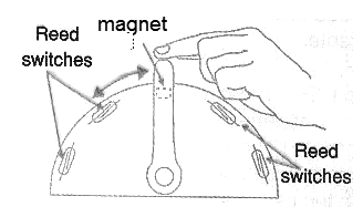 Figure 14
Figure 14