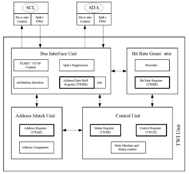 Figure 16
Figure 16