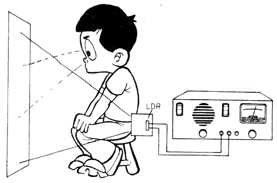 Figure 5 - Experiment with LDR
Figure 5 - Experiment with LDR