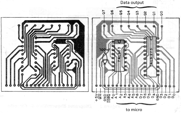 Figure 2
Figure 2