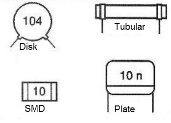 Figure 1 - Types of ceramic capacitors.
Figure 1 - Types of ceramic capacitors.