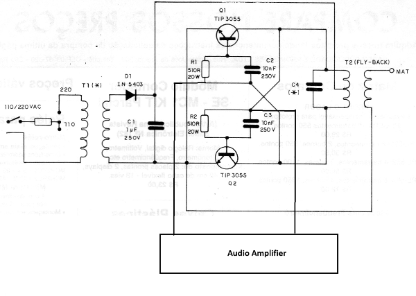 Figure 1 - Direct modulation
Figure 1 - Direct modulation