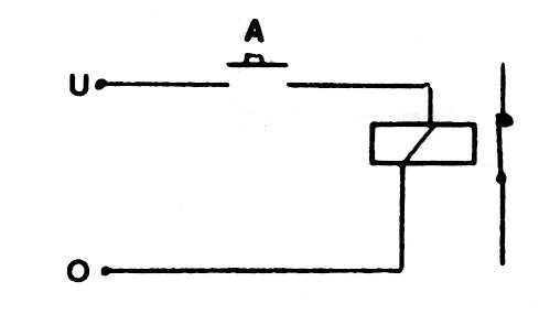 Figure 5 - Inverter function with a relay
