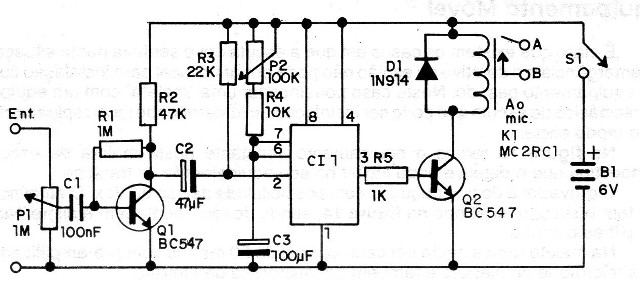 Figure 1 - Timed Vox
Figure 1 - Timed Vox