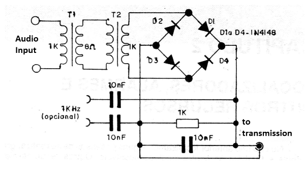 Figure 1 - A simple scrambler
Figure 1 - A simple scrambler