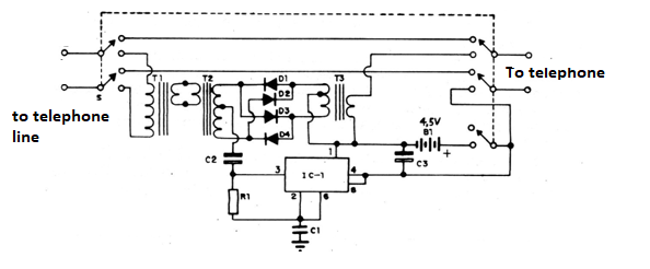 Figure 2 - Transmission and reception
Figure 2 - Transmission and reception