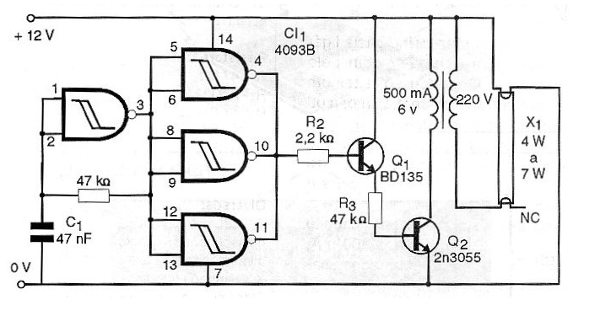 Figure 1
Figure 1