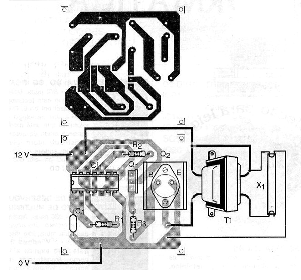 Figure 2
Figure 2