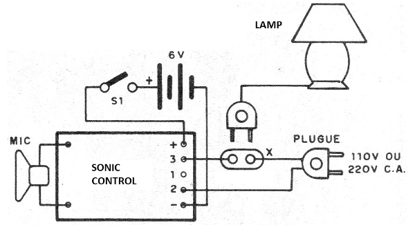 Figure 3 - External load connection
Figure 3 - External load connection