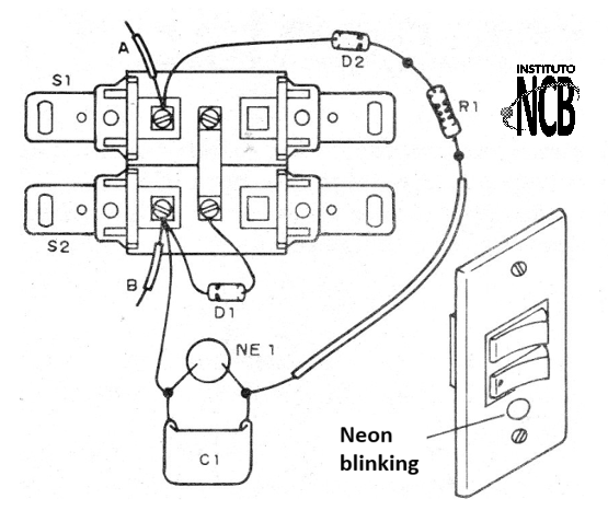Figure 2 - Mounting the device
Figure 2 - Mounting the device