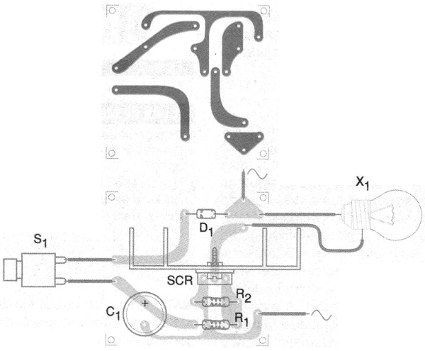 Figure 2
Figure 2