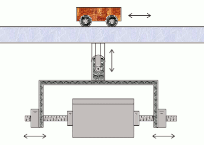 Figure 3 – Manupulator adapted for the size and shape of the object
Figure 3 – Manupulator adapted for the size and shape of the object