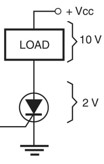 Figure 4 Voltage drop across an SCR.
Figure 4 Voltage drop across an SCR.