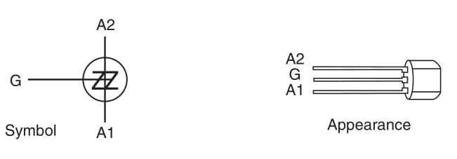 Figure 12 The SBS.
Figure 12 The SBS.