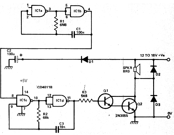 Figure 1 - Pulsed siren
Figure 1 - Pulsed siren