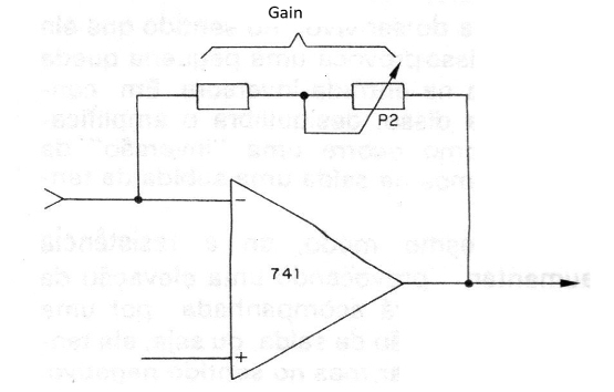 Figure 5 - Controlling the gain
Figure 5 - Controlling the gain
