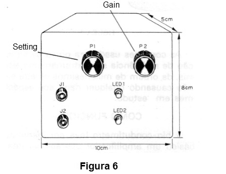 Figure 6 - Suggested box
Figure 6 - Suggested box