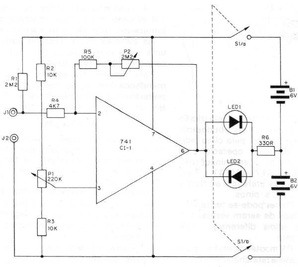 Figure 11 - Device diagram
Figure 11 - Device diagram