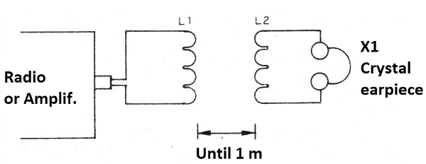 Figure 1 - System diagram
Figure 1 - System diagram