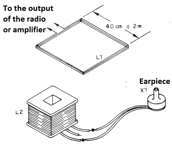 Figure 2 - Assembly aspect
Figure 2 - Assembly aspect