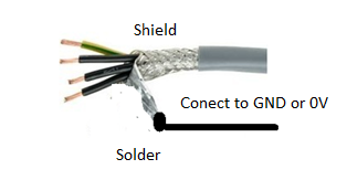 Figure 2 - Shield Connection
Figure 2 - Shield Connection