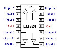Figure 8 - LM324
Figure 8 - LM324