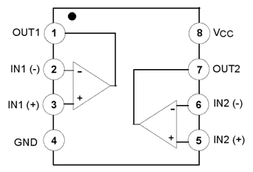 Figure 10 - The LM358
Figure 10 - The LM358