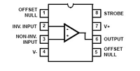 Figure 11 - The CA3140
Figure 11 - The CA3140