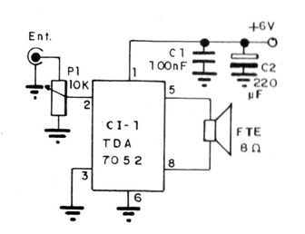 Figure 1
Figure 1