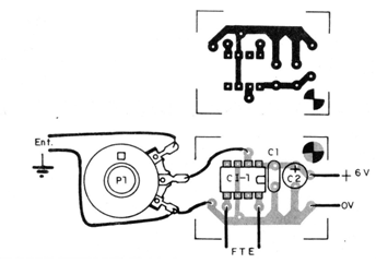 Figure 2
Figure 2