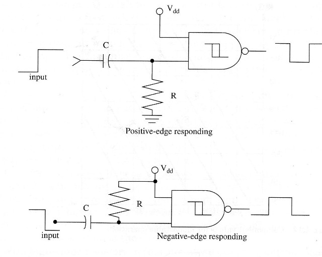 Figure 2 – monostable circuits with the 4093
Figure 2 – monostable circuits with the 4093