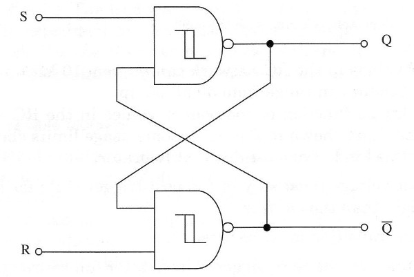 Figure 4 – Set-Reset flip-flop using two-gates of a 4093 IC
Figure 4 – Set-Reset flip-flop using two-gates of a 4093 IC