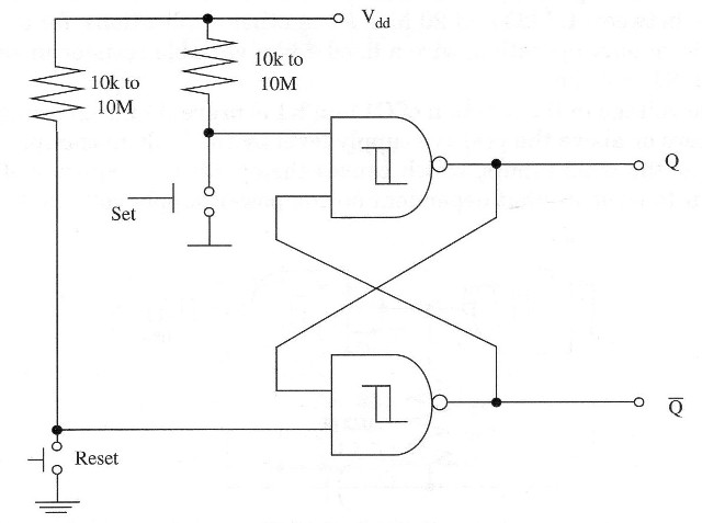Figure 5 – Manually triggered flip-flop using two gates of a 4093 IC
Figure 5 – Manually triggered flip-flop using two gates of a 4093 IC